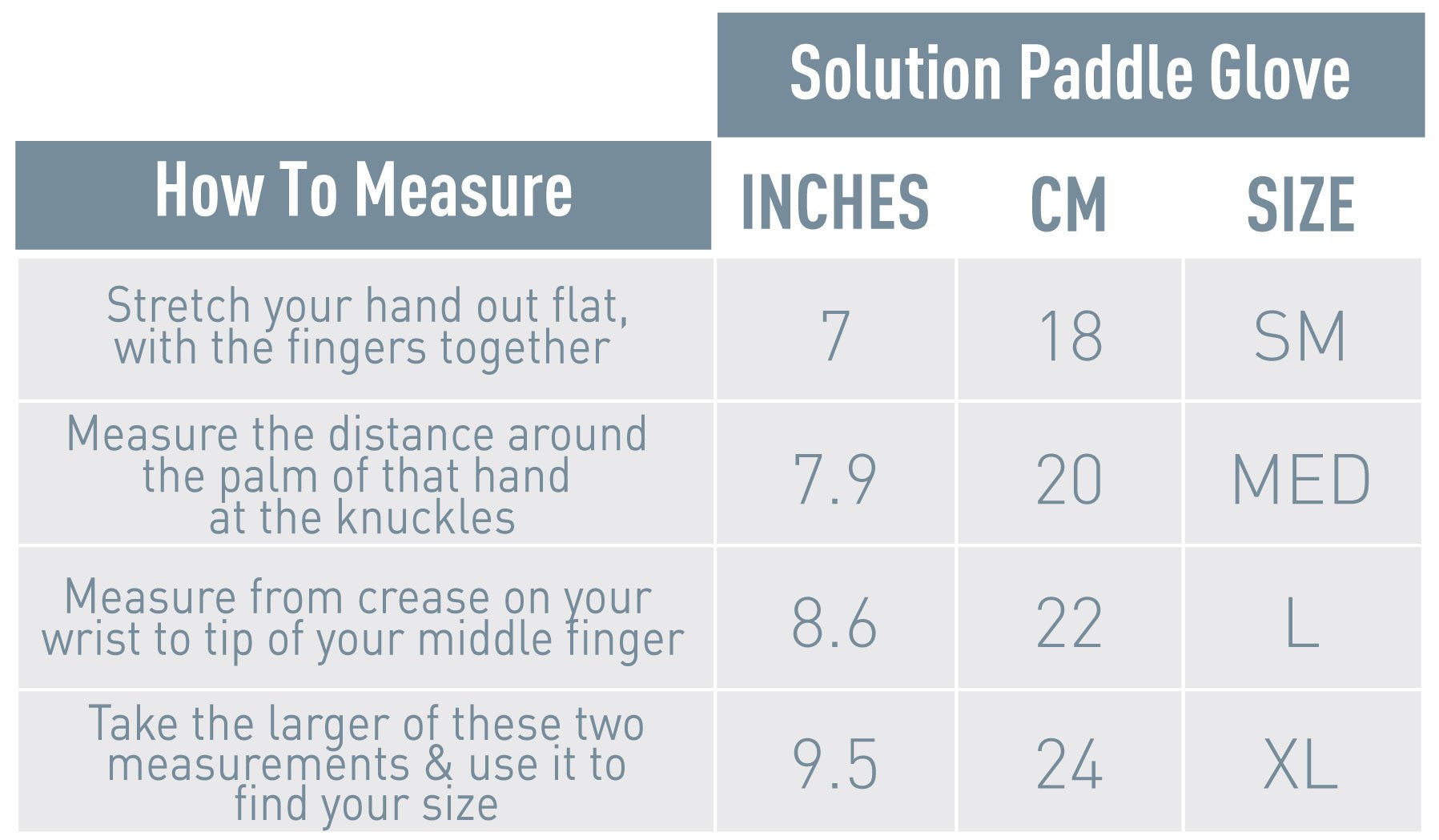 Solution Paddle Glove size guide table