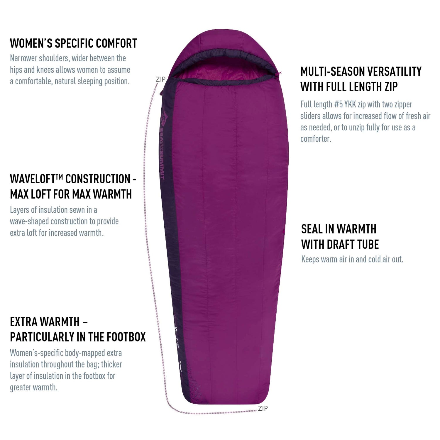 Quest Women's Synthetic Sleeping Bag (3°C & -1°C)