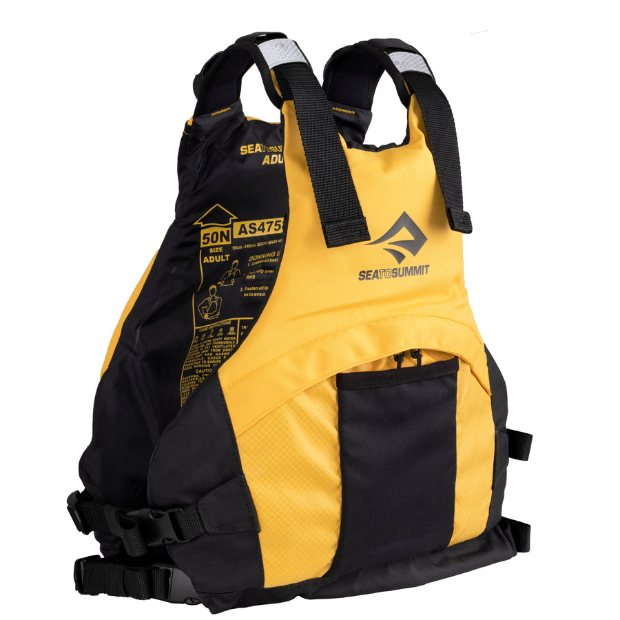 Resolve PFD Multifit - Past Season