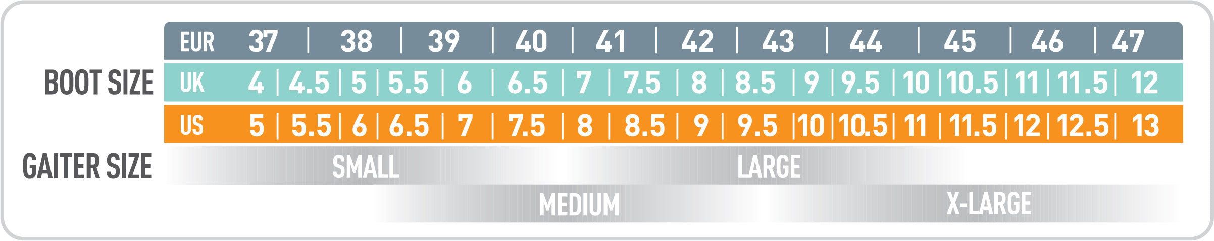Gaiters Size Chart