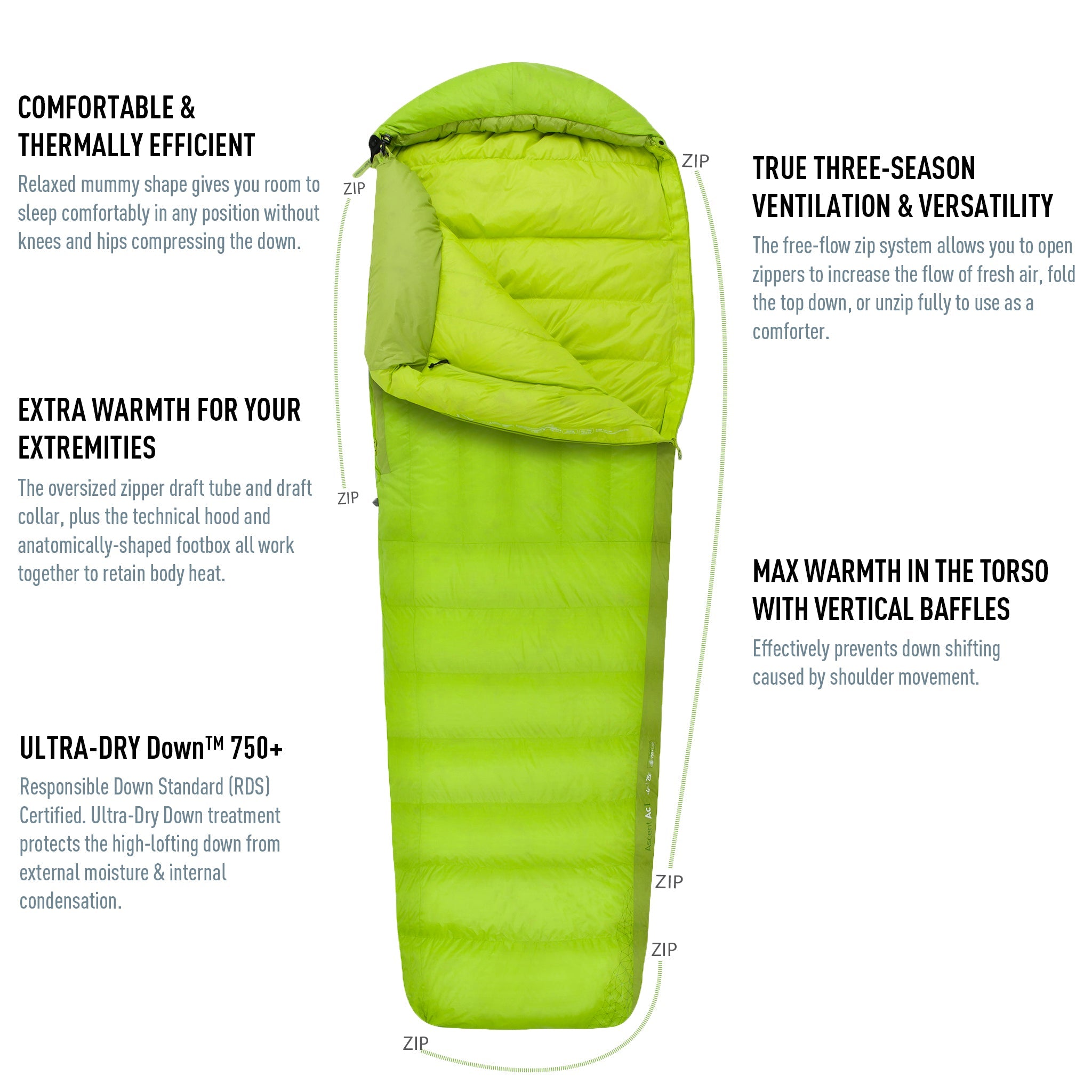 Ascent 2025 sleeping bag