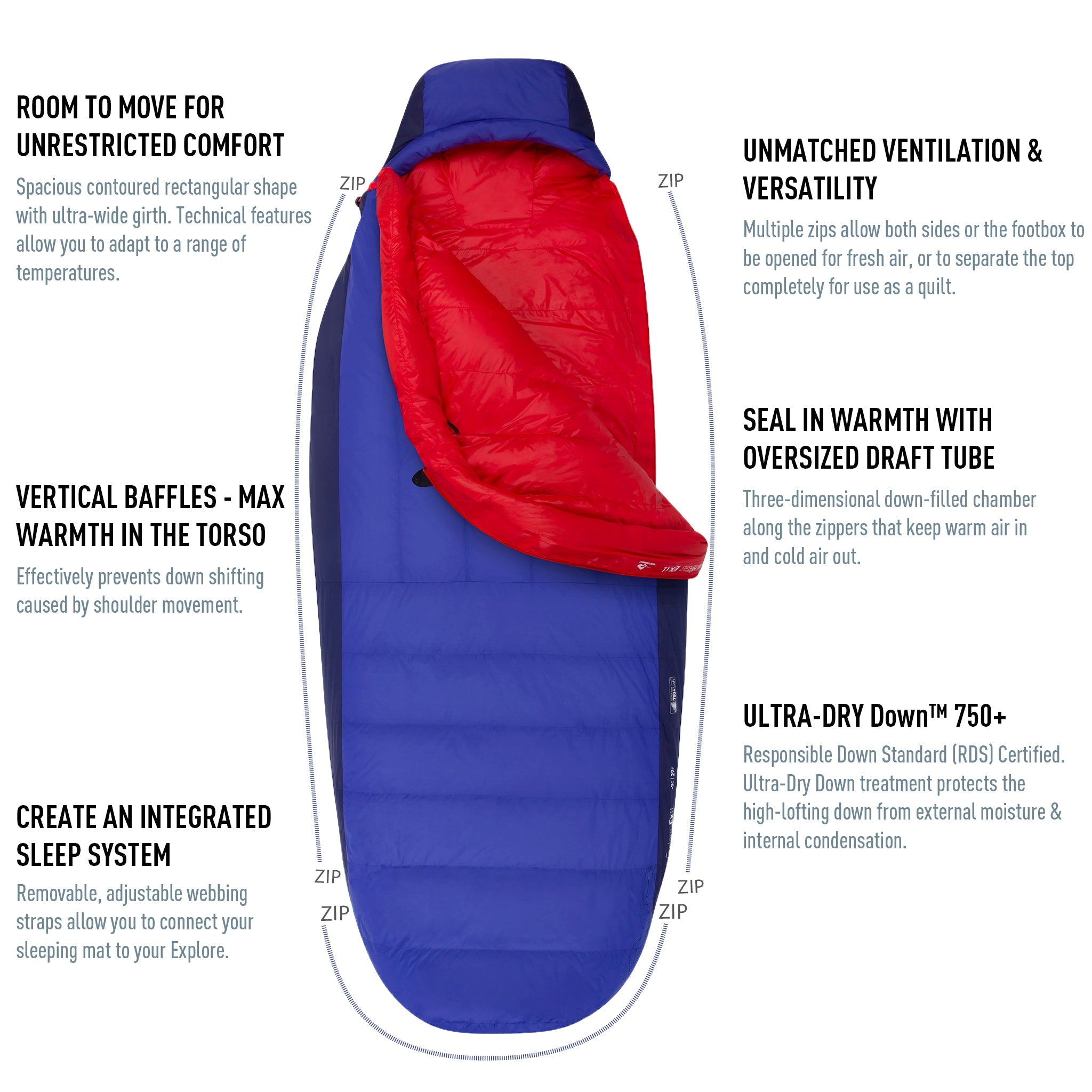 Extra wide deals down sleeping bag