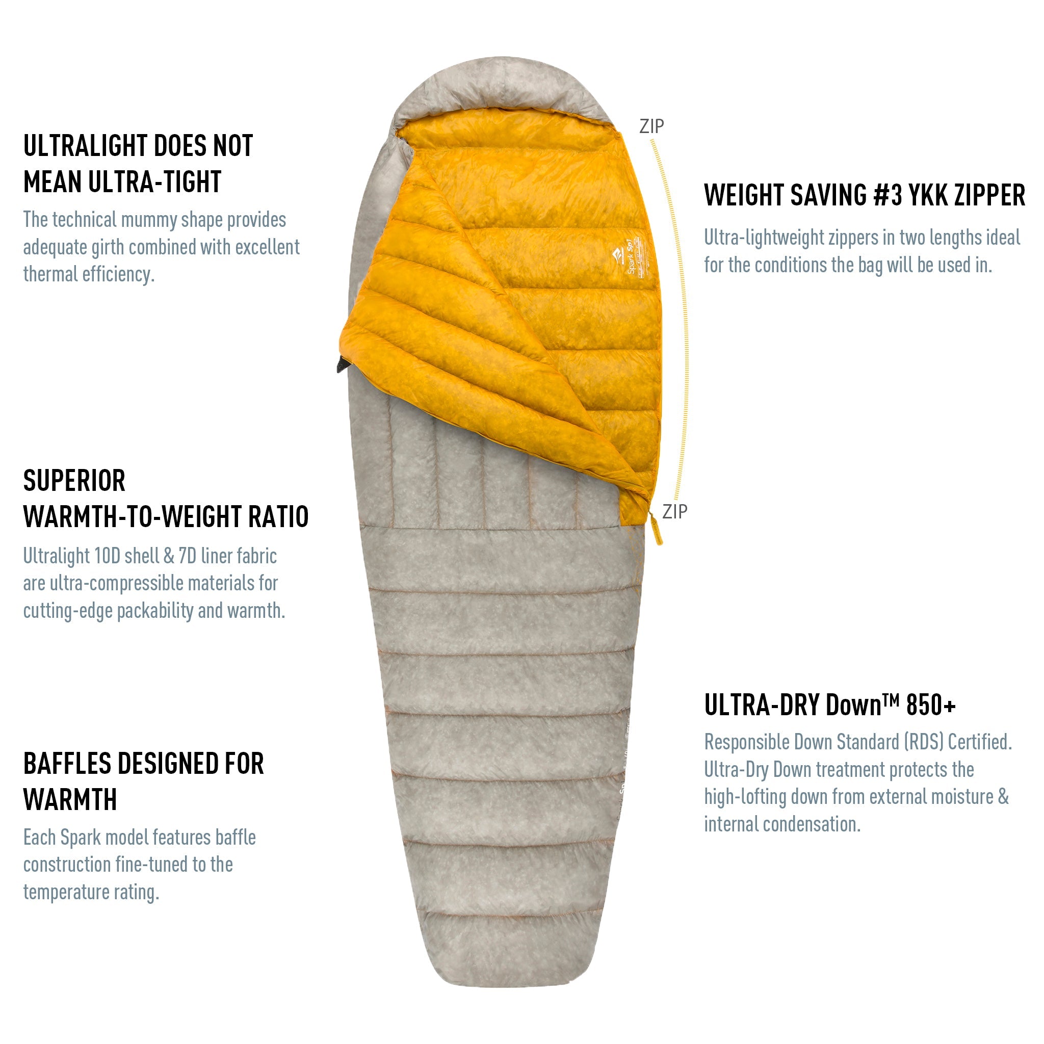 Ultralight weight hotsell sleeping bag